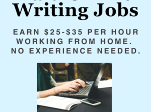 Write Blog Posts – $35 an hour
